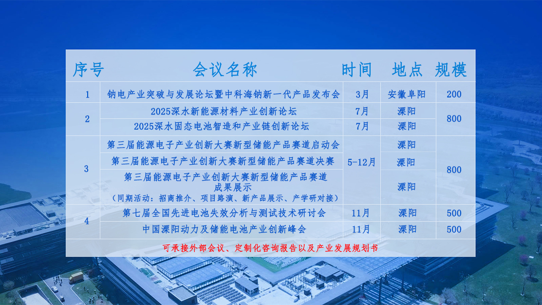 溧陽深水科技咨詢有限公司[官網]