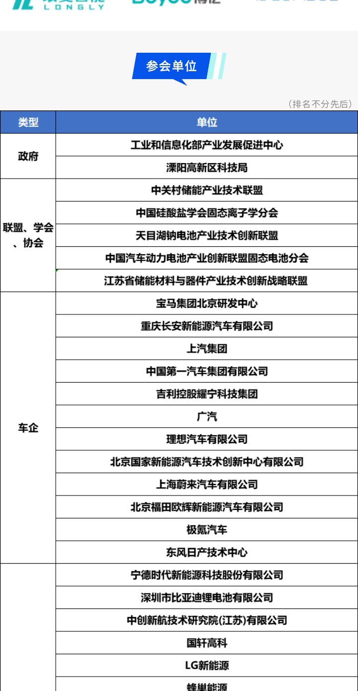 鈉電池研討會詳情_09