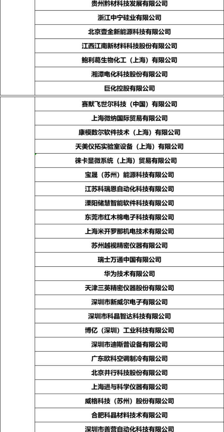 鈉電池研討會詳情_13