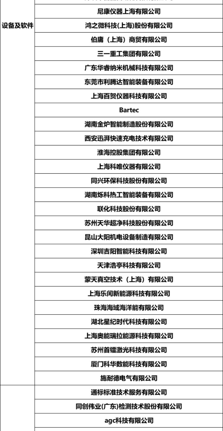 鈉電池研討會詳情_14