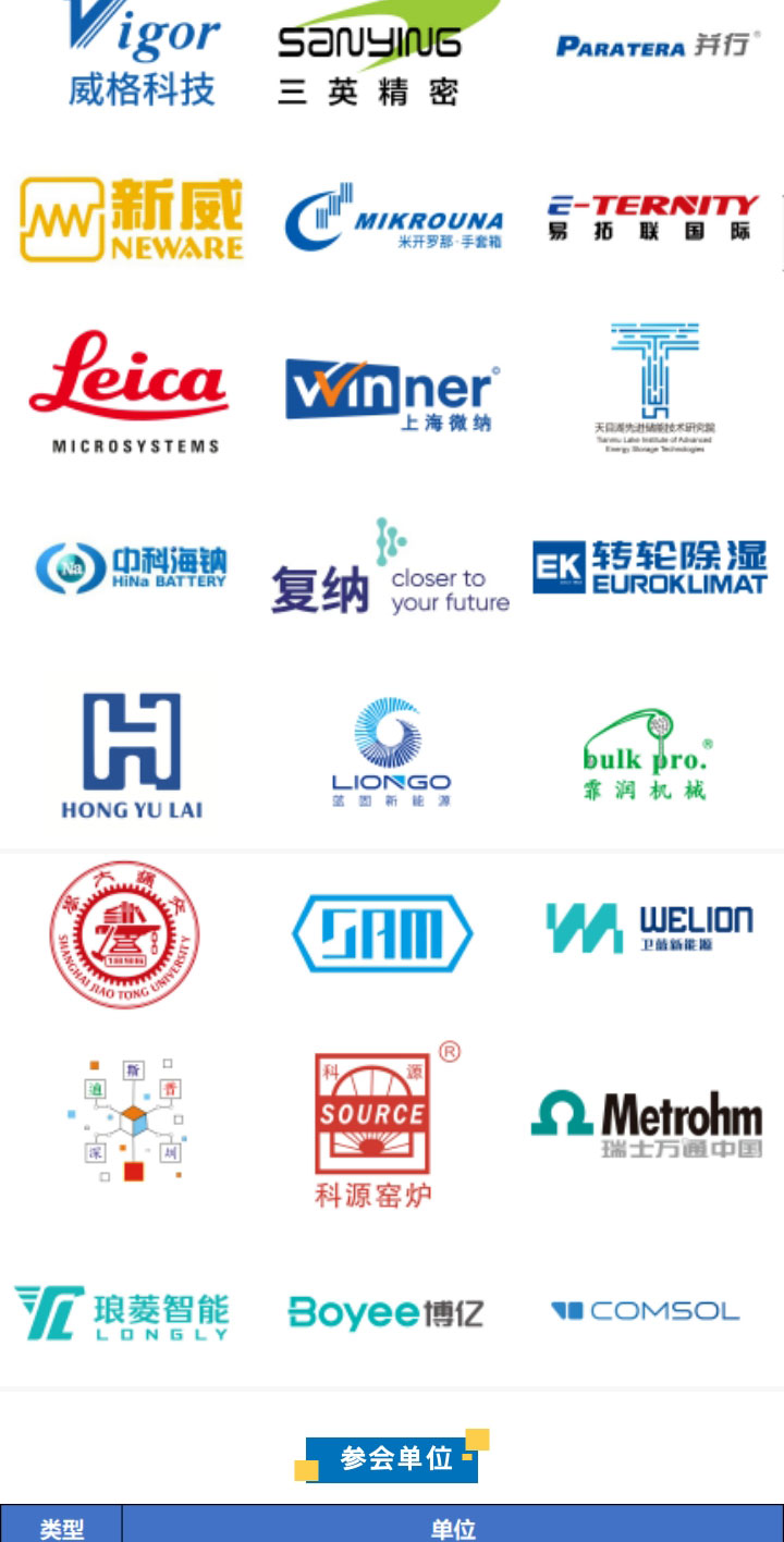 固態電池研討會詳情_08
