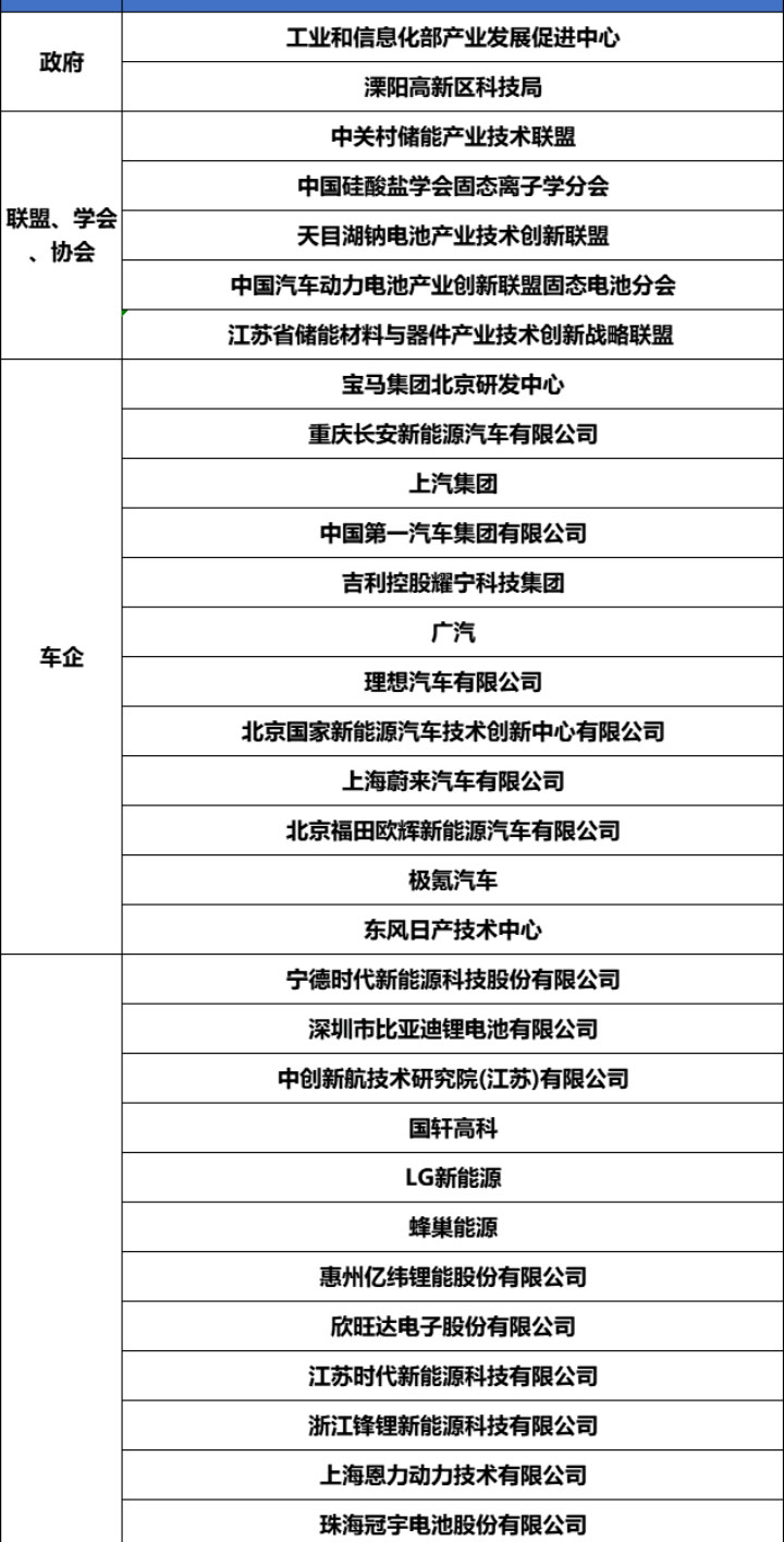 固態電池研討會詳情_09