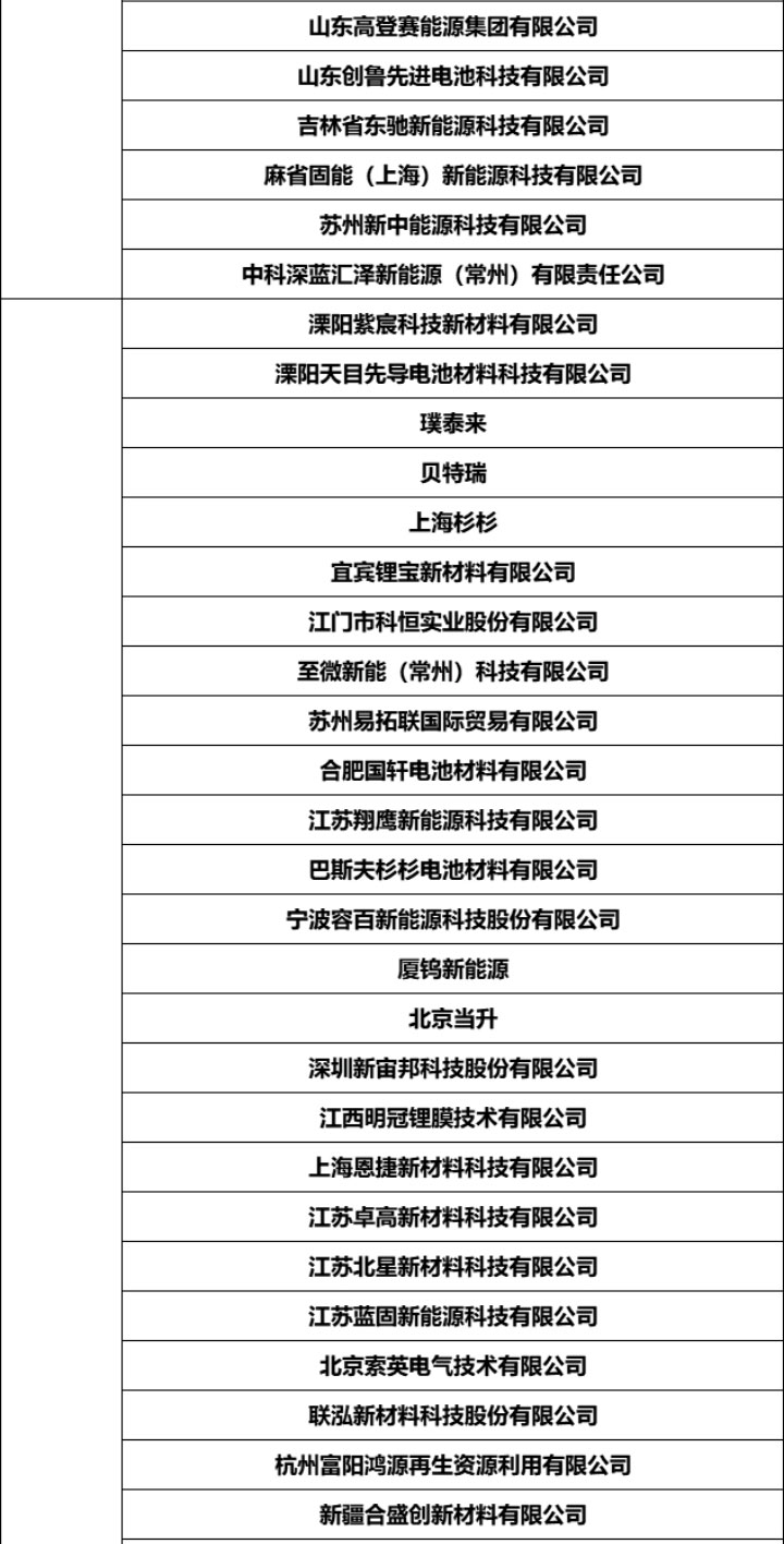 固態電池研討會詳情_11