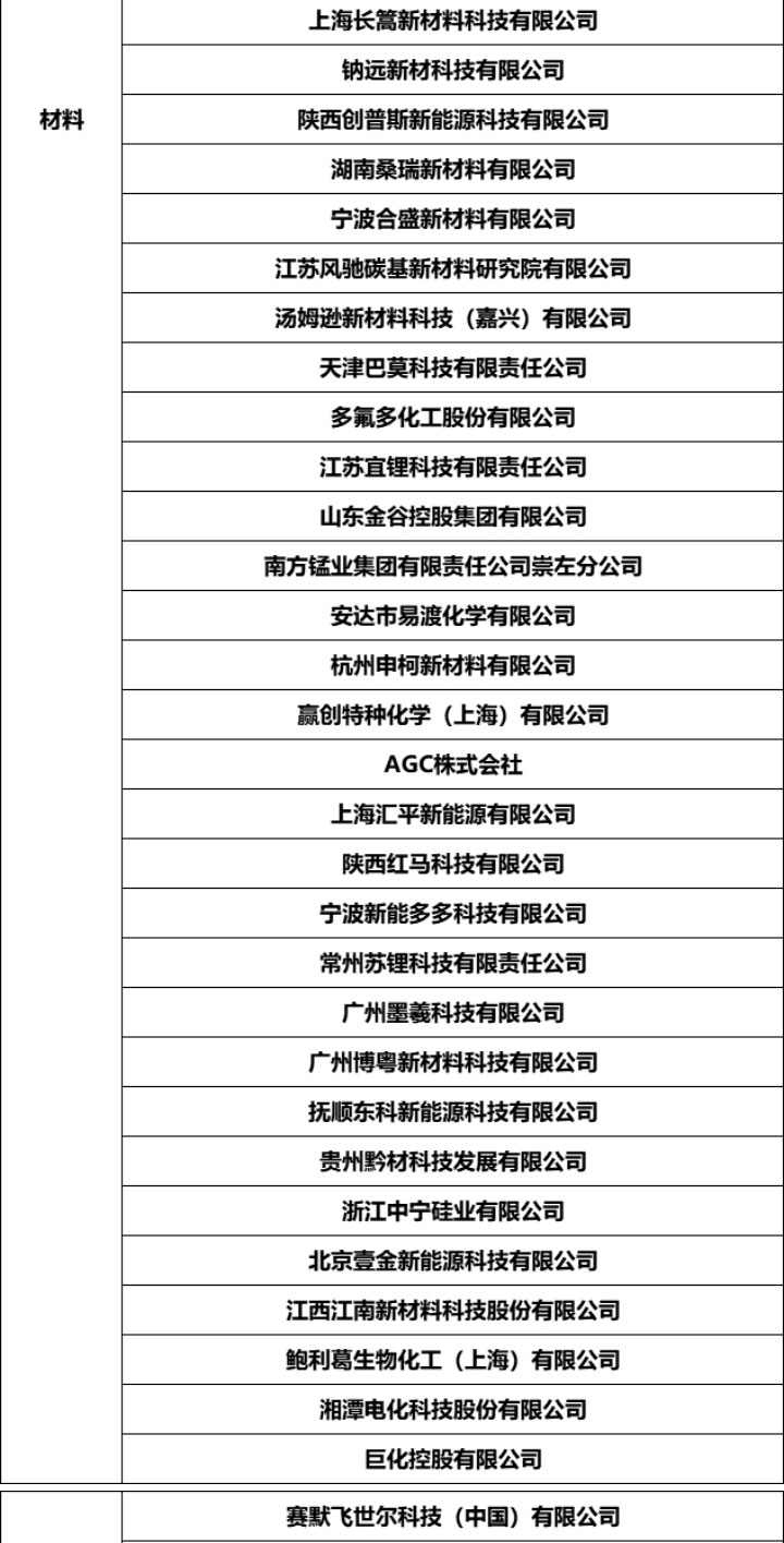 固態電池研討會詳情_12