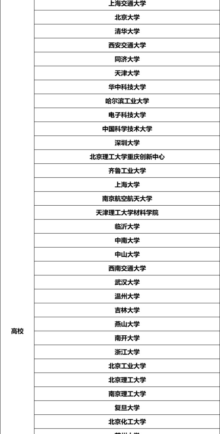 固態電池研討會詳情_15