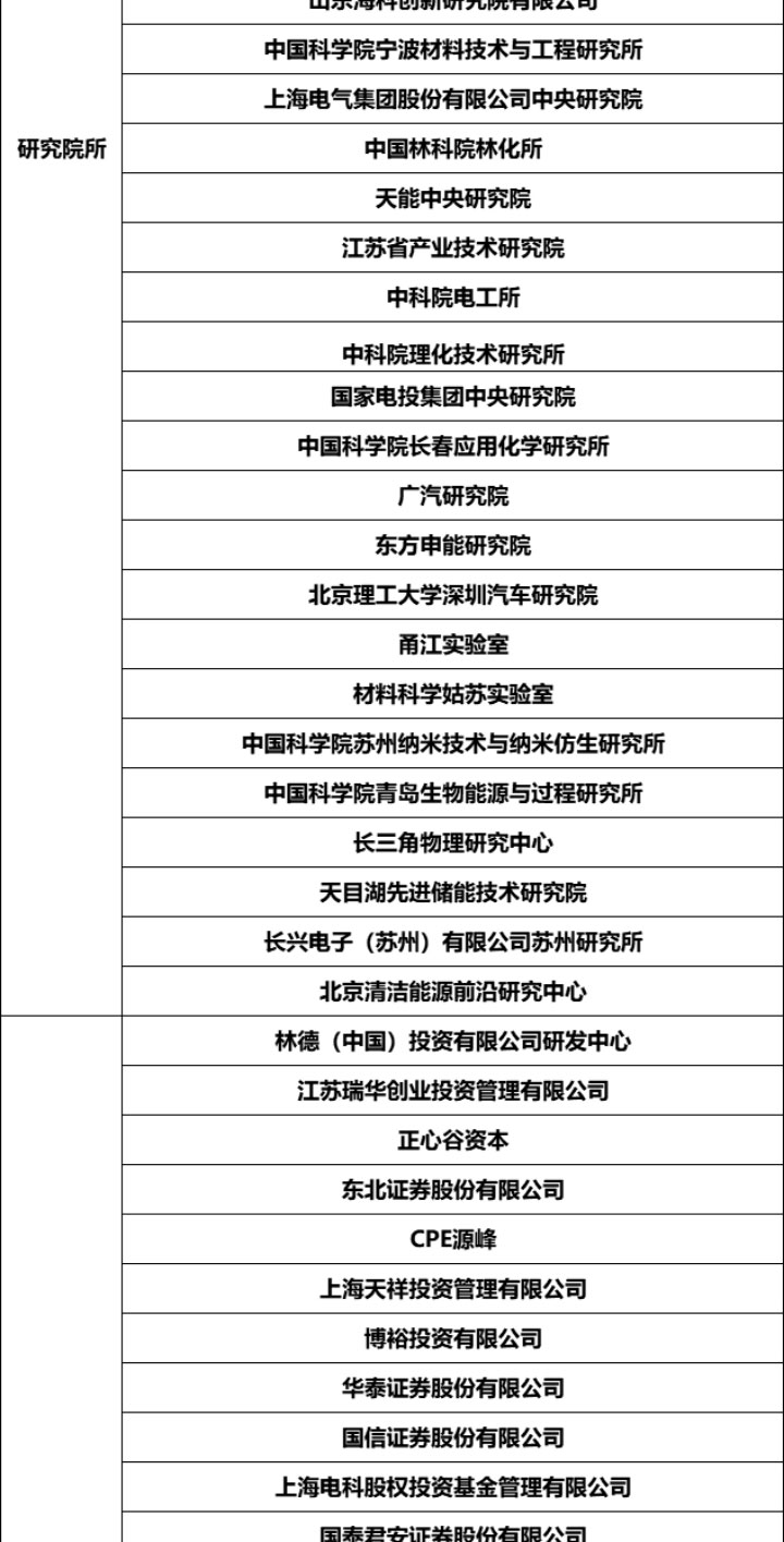 固態電池研討會詳情_17